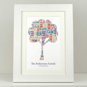 Personalised family word tree wall print