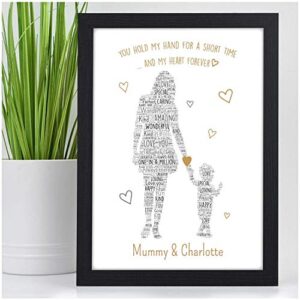 PERSONALISED Mummy and Children Gifts